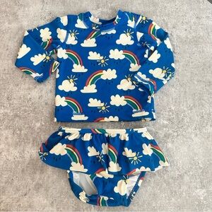 Hanna Andersson 18/24m Blue Rainbow Cloud Swim Set